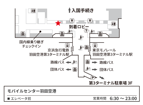 羽田空港 第3ターミナル 2階 到着ロビー モバイルセンター羽田空港 構内図