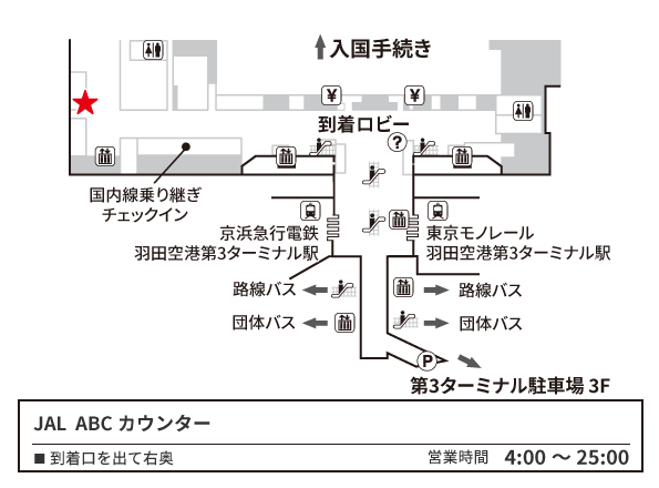 羽田空港 第3ターミナル 2階 到着ロビー JAL ABCカウンター（短縮営業） 構内図