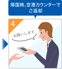 帰国時、空港カウンターでご返却