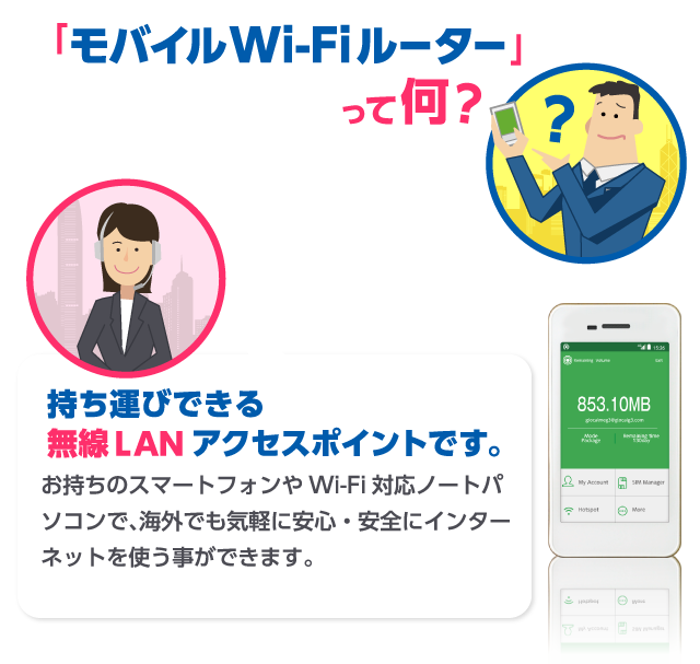 「モバイルWi-Fiルーター」って何？