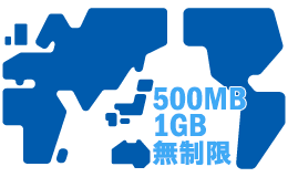 500MB 1GB 
